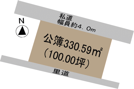 �F�{���̕s���Y�@�������SAKRA�s���Y�@�F�{�s����쒬���R���n�@�z�u�}