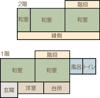 �F�{���̕s���Y�@�������SAKRA�s���Y�@�����s�q�m���@���Ɓ@�Ԏ��